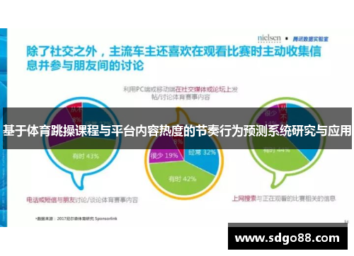 基于体育跳操课程与平台内容热度的节奏行为预测系统研究与应用